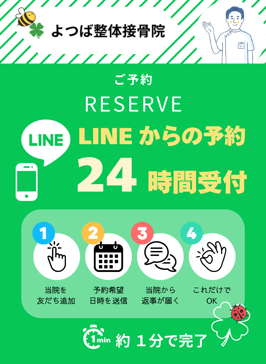 LINE予約よつば整体接骨院