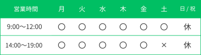 よつば整体整骨院営業時間